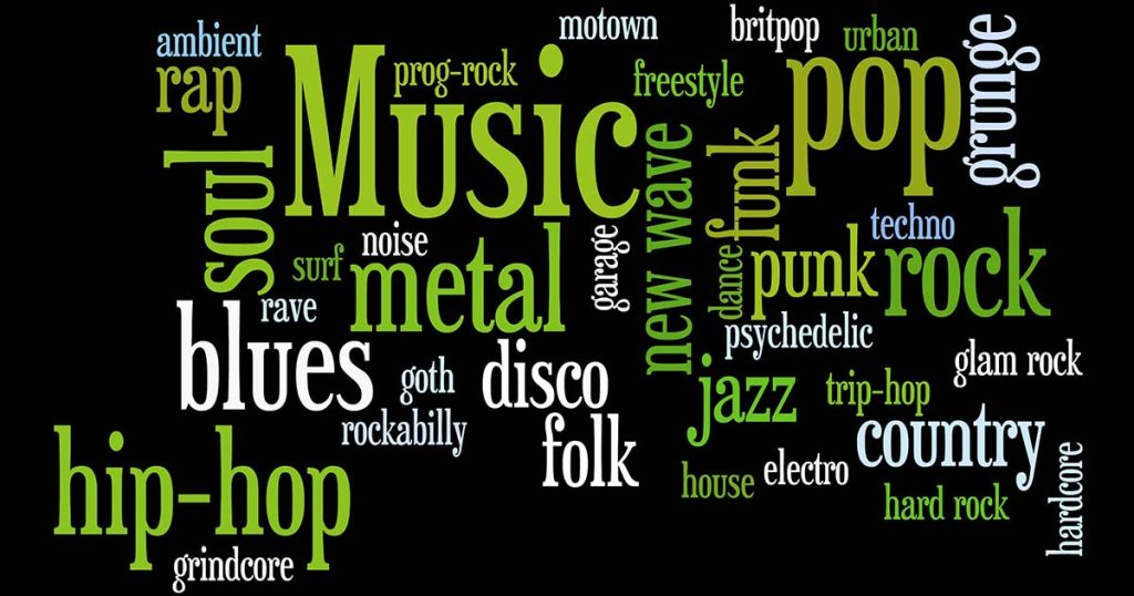 Genre Musik